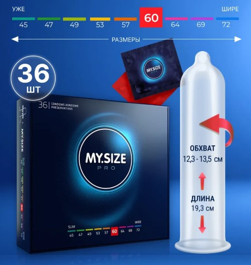 Презервативы My.Size PRO 60 №36