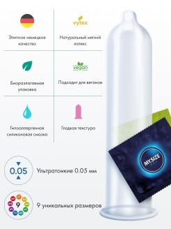 Презервативы My.Size PRO 47