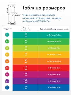 Презервативы My.Size PRO 57