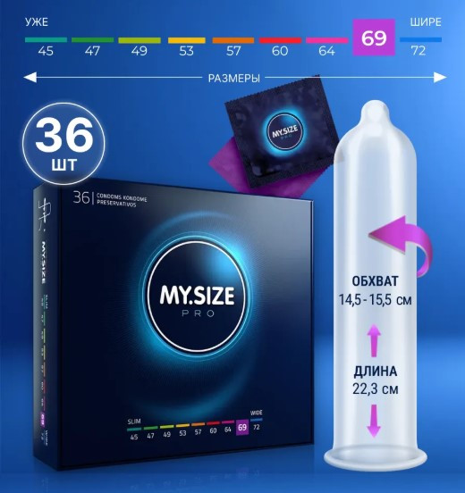 Презервативы My.Size PRO 69 №36