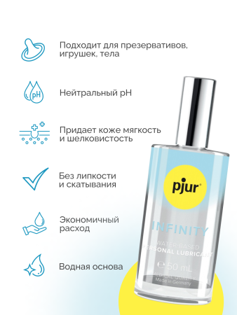 Лубрикант PJUR® INFINITY на водной основе 50 мл